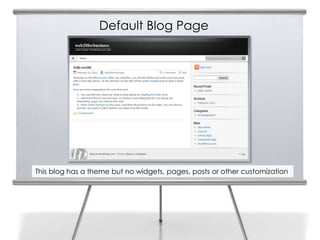 Default Blog Page
This blog has a theme but no widgets, pages, posts or other customization
 