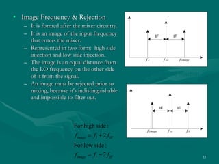 Image Frequency & Rejection   It is formed after the mixer circuitry. It is an image of the input frequency that enters the mixer. Represented in two form:  high side injection and low side injection. The image is an equal distance from the LO frequency on the other side of it from the signal. An image must be rejected prior to mixing, because it’s indistinguishable and impossible to filter out.  Fig. 3.12  High-side Injection Fig. 3.13  Low-side Injection 