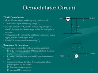 Demodulator Circuit
Diode Demodulator
• D1 rectifies the signal producing only positive result.
• The rectified signal will quickly charge C1.
• RC time constant of R1 and C1 is made long enough so
  that C1 does not have to discharge before the next pulse is
  received.
• Voltage across C1 follows the amplitude variation of carrier
  signal, not the carrier signal itself.
                                                                   Figure 3.4: Diode Demodulator
• Finally DC component is removed by C2.

Transistor Demodulator
•   AM input is applied to Q1 base (common emitter).
•   C1 is the coupling capacitor  block DC from the input
    source.
•   R1 and R2 establish base bias and R3 establish collector
    bias.
•   Transistor is biased-for-class B operation that allows
    positive pulses on the output.
•   C2 filter out carrier frequency.                             Figure 3.5: Transistor Demodulator
•   C3 removes DC component.                                                                  7
 