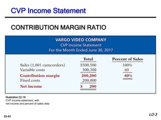 chapter 3 and 4 cost behavior and Cost Volunme Profit Analysis.pptx