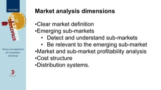 Market analysis dimensions
•Clear market definition
•Emerging sub-markets
• Detect and understand sub-markets
• Be relevant to the emerging sub-market
•Market and sub-market profitability analysis
•Cost structure
•Distribution systems.
 