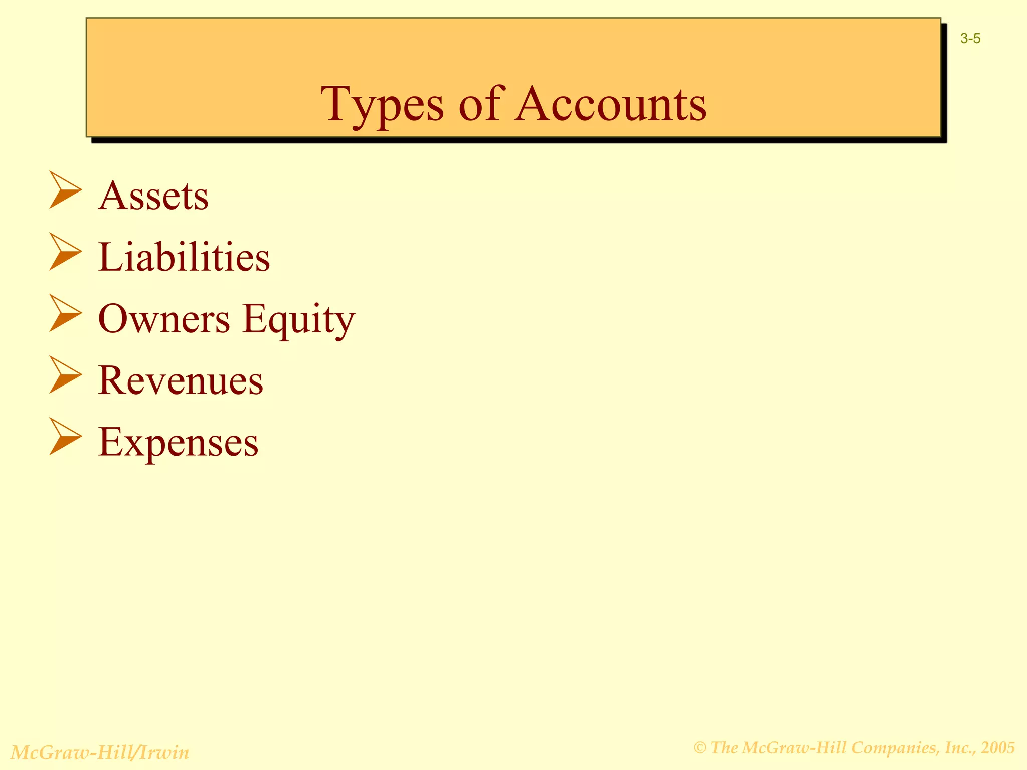 Chapter 3 and accounting cycle | PPT