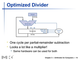 Arithmetic for Computers, Boolean, Booth | PPT