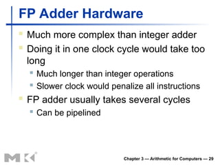 Chapter 3 Arithmetic for Computers binary and floating.ppt