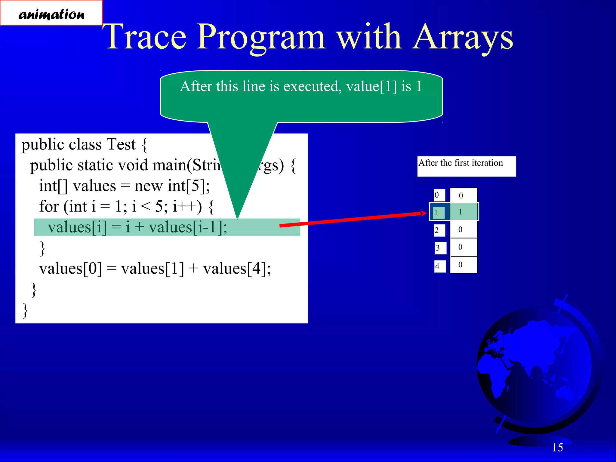 15 Trace Program with Arrays public class Test { public static void main(String[] args) { int[] values = new int[5]; for (int i = 1; i < 5; i++) { values[i] = i + values[i-1]; } values[0] = values[1] + values[4]; } } After this line is executed, value[1] is 1 After the first iteration 0 1 2 3 4 0 1 0 0 0 animation 