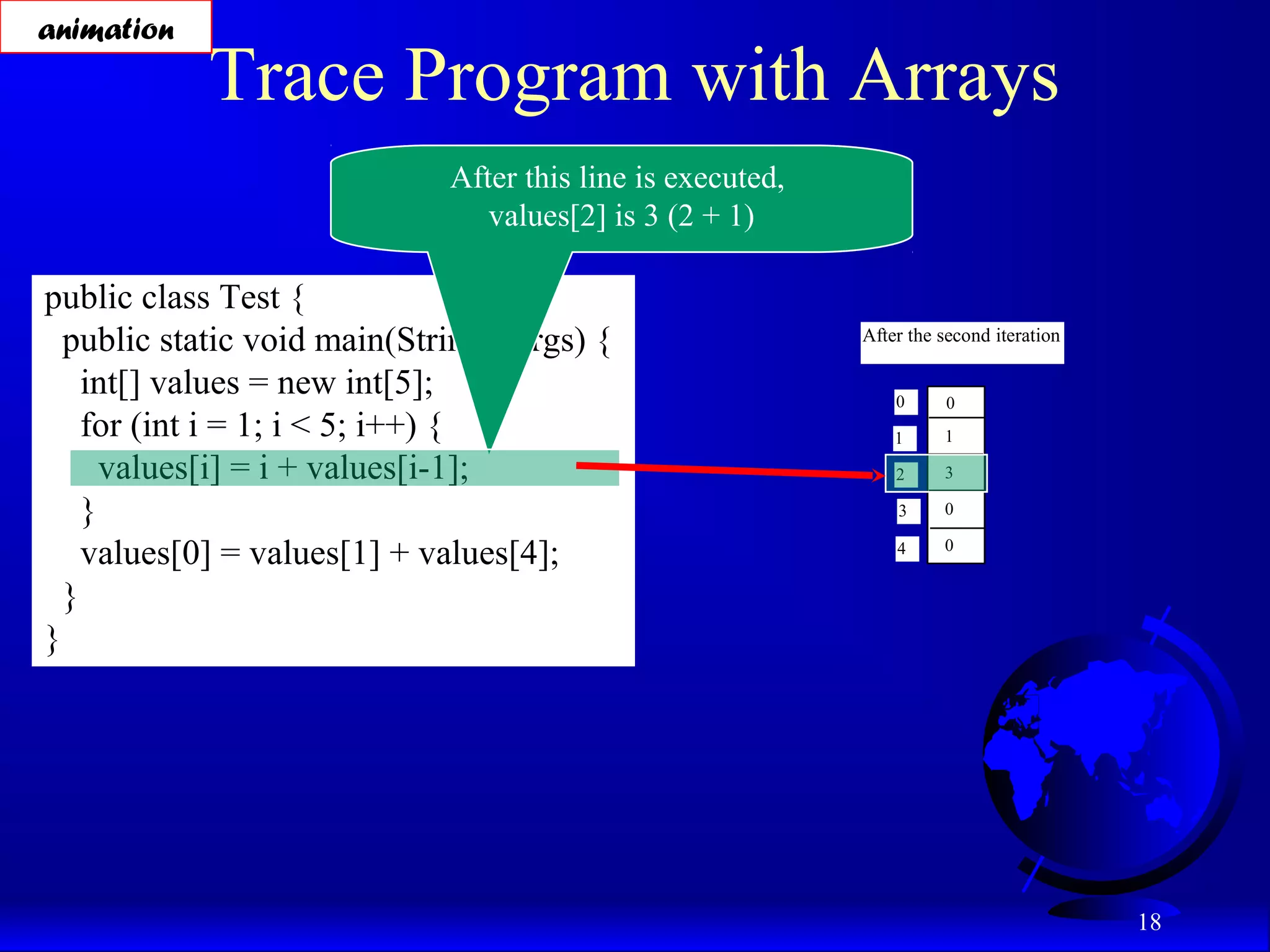 18 Trace Program with Arrays public class Test { public static void main(String[] args) { int[] values = new int[5]; for (int i = 1; i < 5; i++) { values[i] = i + values[i-1]; } values[0] = values[1] + values[4]; } } After this line is executed, values[2] is 3 (2 + 1) After the second iteration 0 1 2 3 4 0 1 3 0 0 animation 