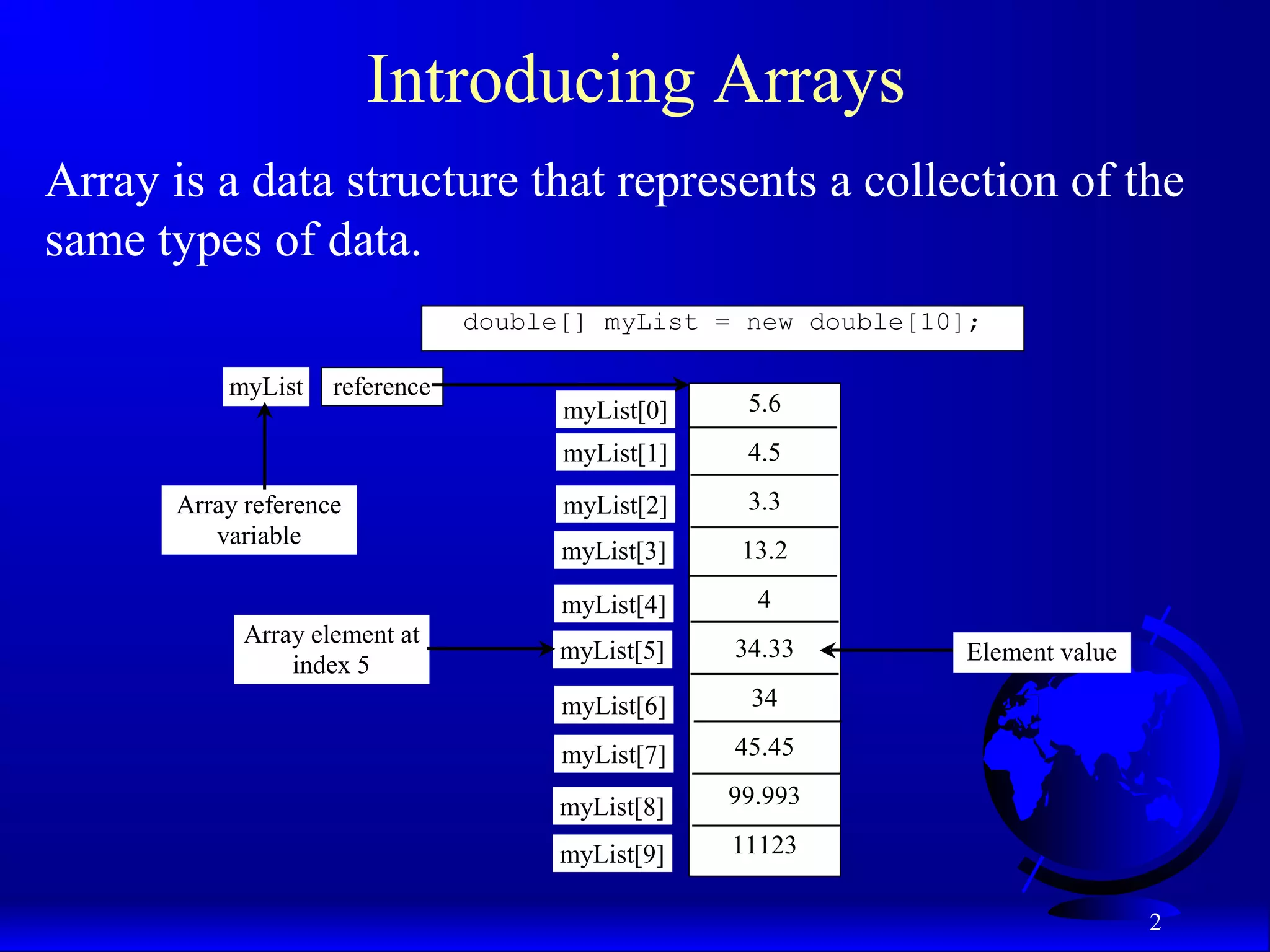 2 Introducing Arrays Array is a data structure that represents a collection of the same types of data. 5.6 4.5 3.3 13.2 4 34.33 34 45.45 99.993 11123 double[] myList = new double[10]; myList reference myList[0] myList[1] myList[2] myList[3] myList[4] myList[5] myList[6] myList[7] myList[8] myList[9] Element value Array reference variable Array element at index 5 