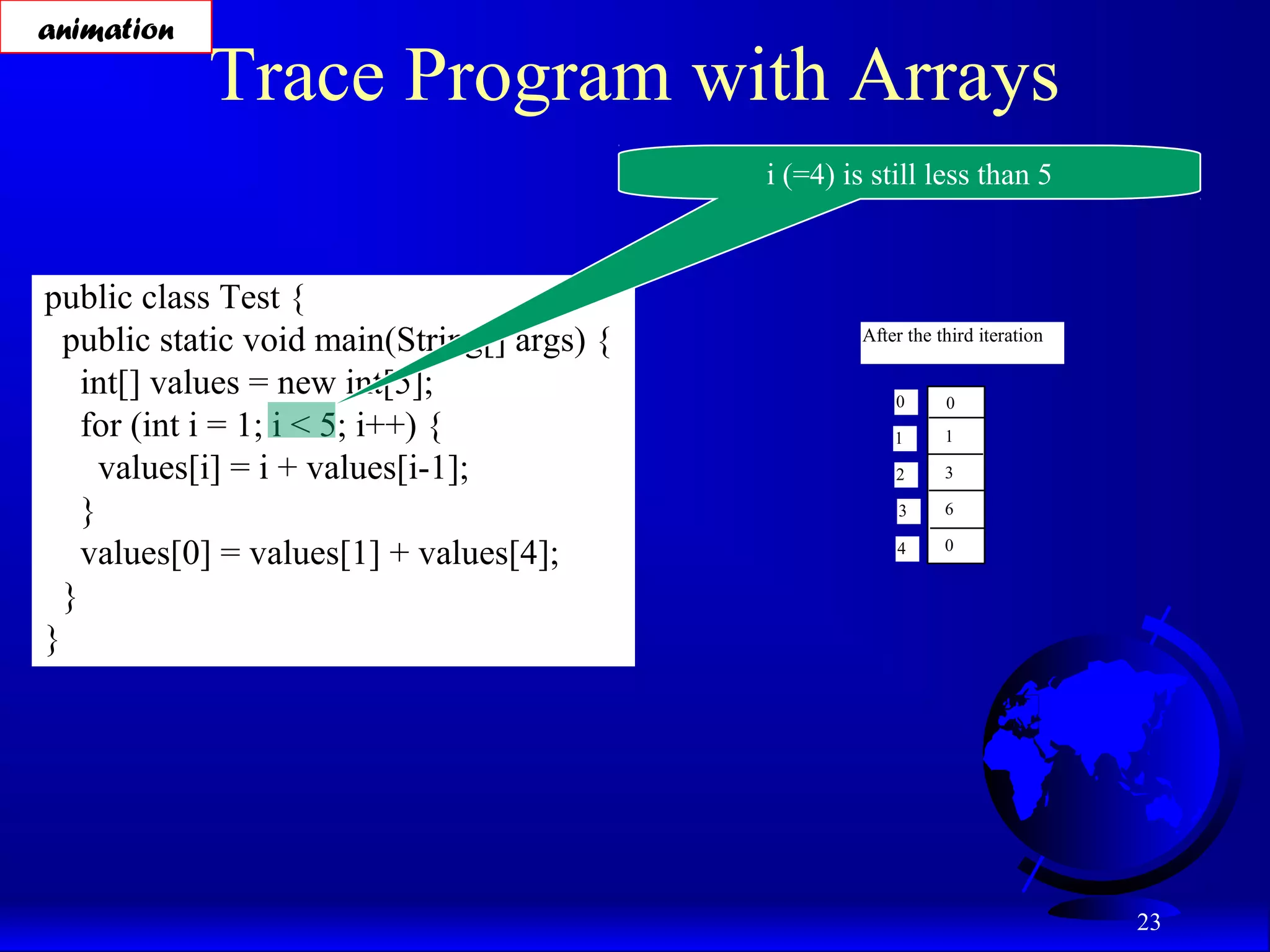 23 Trace Program with Arrays public class Test { public static void main(String[] args) { int[] values = new int[5]; for (int i = 1; i < 5; i++) { values[i] = i + values[i-1]; } values[0] = values[1] + values[4]; } } i (=4) is still less than 5 After the third iteration 0 1 2 3 4 0 1 3 6 0 animation 