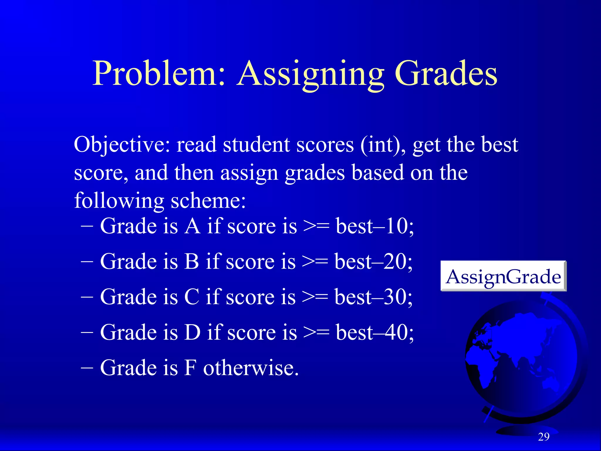 29 Problem: Assigning Grades Objective: read student scores (int), get the best score, and then assign grades based on the following scheme: – Grade is A if score is >= best–10; – Grade is B if score is >= best–20; – Grade is C if score is >= best–30; – Grade is D if score is >= best–40; – Grade is F otherwise. AssignGradeAssignGrade 