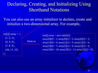 Chapter 3 Arrays in Java | PPT