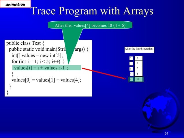 Chapter 3 Arrays in Java