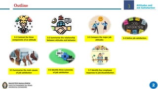 Chapter 3 Attitudes and Job Satisfacation (fix).pptx