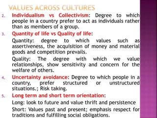 Chapter 3 attitudes and values (1) (1) | PPTX