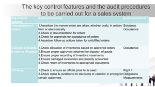 CHAPTER 3 AUDIT IN FINANCIAL STATEMENT | PPTX