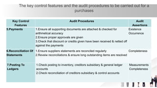 CHAPTER 3 AUDIT IN FINANCIAL STATEMENT | PPTX