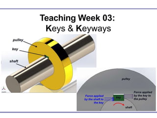 Teaching Week 03:
Keys & Keyways
 