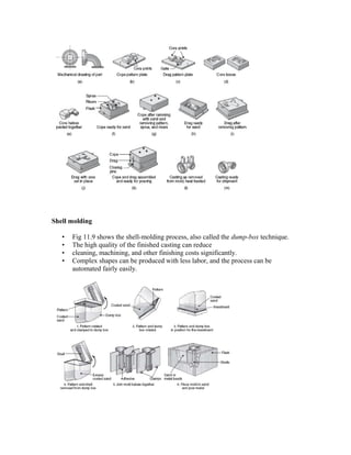 Chapter3b casting processes | DOC