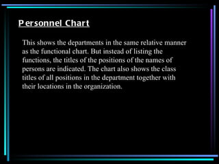 Personnel Chart This shows the departments in the same relative manner as the functional chart. But instead of listing the functions, the titles of the positions of the names of persons are indicated. The chart also shows the class titles of all positions in the department together with their locations in the organization. 