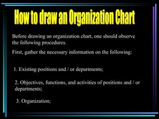 How to draw an Organization Chart Before drawing an organization chart, one should observe the following procedures. First, gather the necessary information on the following: 1. Existing positions and / or departments; 2. Objectives, functions, and activities of positions and / or departments; 3. Organization; 