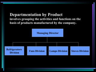 Departmentation by Product   involves grouping the activities and functions on the basis of products manufactured by the company. Managing Director Fans Division Stoves Division Lamps Division Refrigerators  Division 