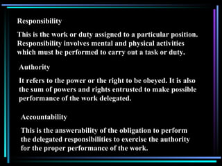 Responsibility This is the work or duty assigned to a particular position. Responsibility involves mental and physical activities which must be performed to carry out a task or duty. Authority It refers to the power or the right to be obeyed. It is also the sum of powers and rights entrusted to make possible performance of the work delegated. Accountability This is the answerability of the obligation to perform the delegated responsibilities to exercise the authority for the proper performance of the work. 