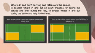 What’s in and out? Serving and rallies are the same?
In doubles what’s in and out on court changes for during the
service and after during the rally. In singles what’s in and out
during the serve and rally is the same.
 