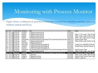 Monitoring with Process Monitor
 Figure shows a collection of procmon events that occurred on a machine running a piece of
malware named mm32.exe.
 