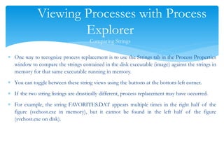 CHAPTER 3 BASIC DYNAMIC ANALYSIS.ppt