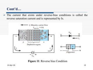 Fundamentals of Semiconductor Physics and Electronic Devices | PDF