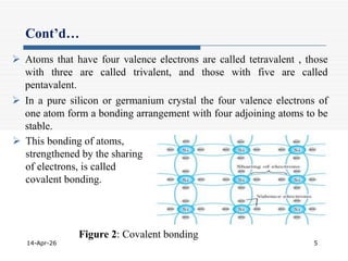 Fundamentals of Semiconductor Physics and Electronic Devices | PDF