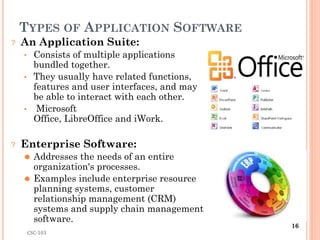 Basic Software.pptx