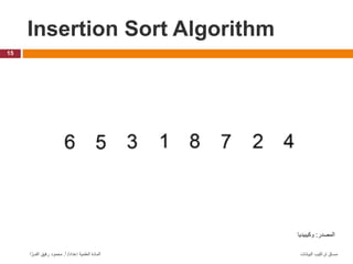 Chapter 3: basic sorting algorithms data structure | PPT