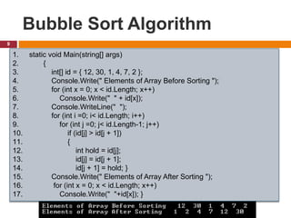 Chapter 3: basic sorting algorithms data structure | PPT