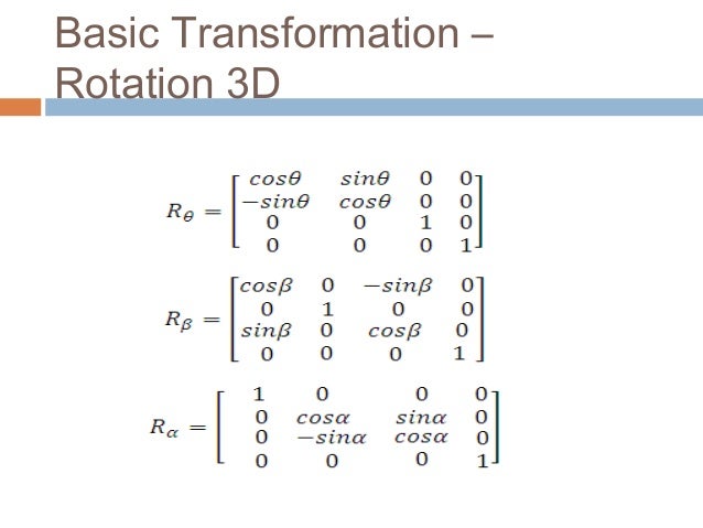 Chapter 3 Image Processing: Basic Transformation