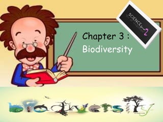 Chapter 3 :
Biodiversity
 