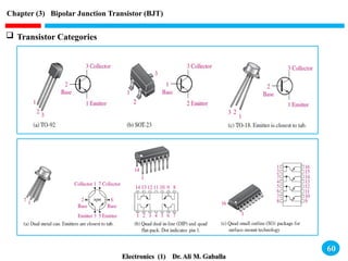 Chapter (3) Bipolar Junction Transistor (BJT) - 2023.pptx