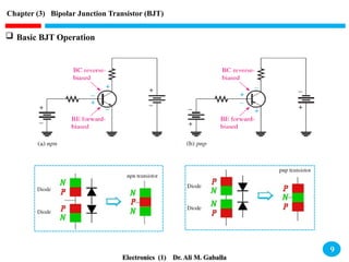 Chapter (3) Bipolar Junction Transistor (BJT) - 2023.pptx