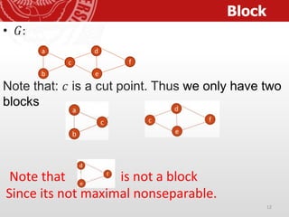 CHAPTER 3 BLOCKS - DELA CRUZ.pptx