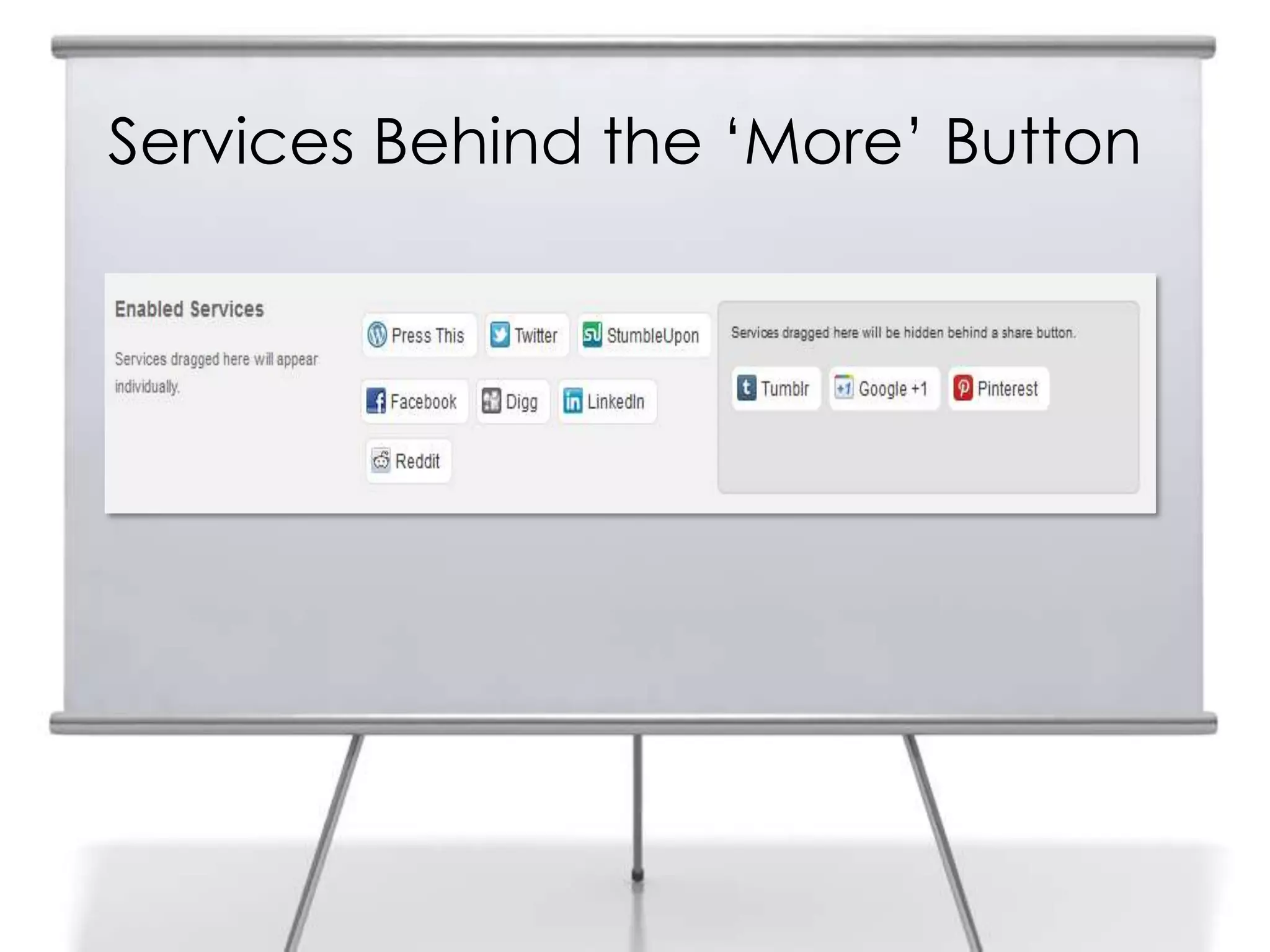 Services Behind the „More‟ Button
 