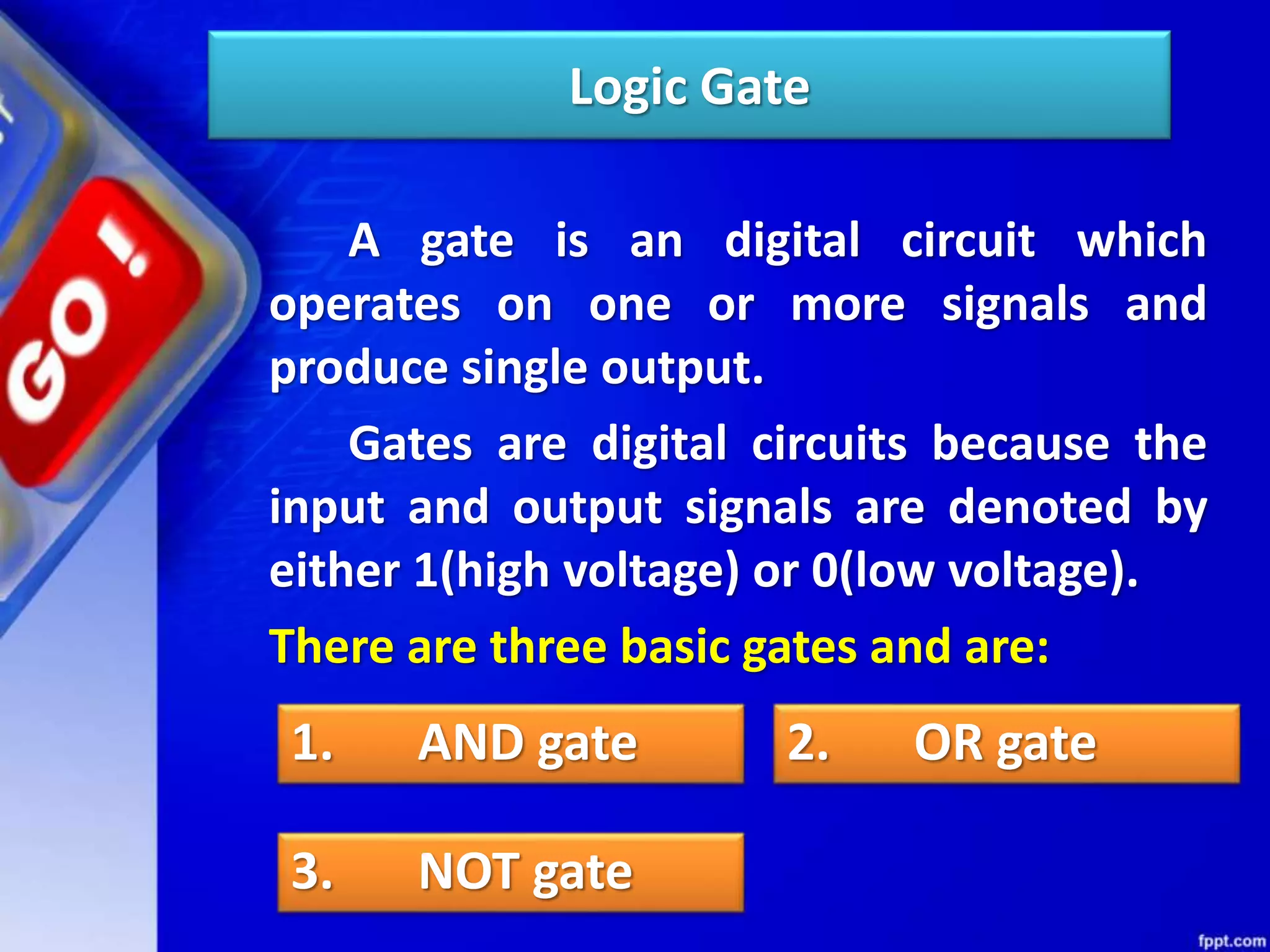Logic Gate
A gate is an digital circuit which
operates on one or more signals and
produce single output.
Gates are digital circuits because the
input and output signals are denoted by
either 1(high voltage) or 0(low voltage).
There are three basic gates and are:
1. AND gate 2. OR gate
3. NOT gate
 