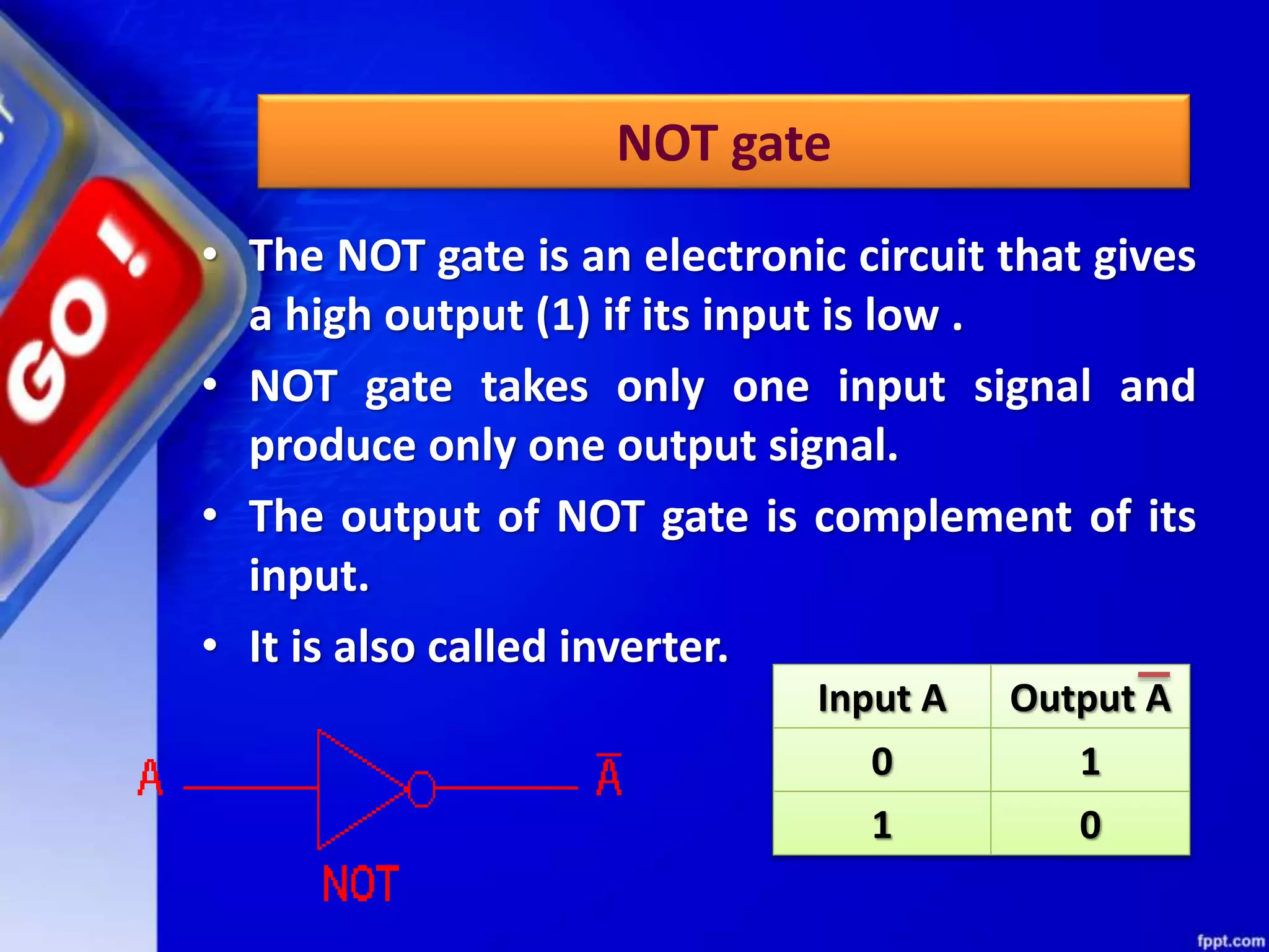 NOT gate
• The NOT gate is an electronic circuit that gives
a high output (1) if its input is low .
• NOT gate takes only one input signal and
produce only one output signal.
• The output of NOT gate is complement of its
input.
• It is also called inverter.
Input A Output A
0 1
1 0
 
