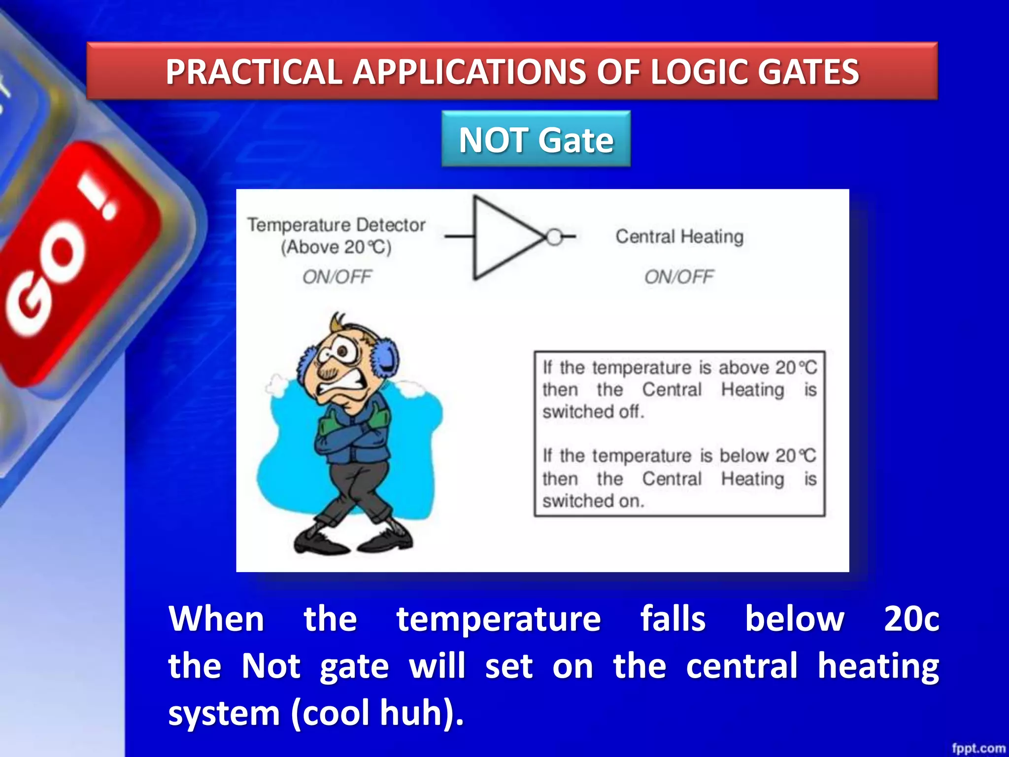 NOT Gate
When the temperature falls below 20c
the Not gate will set on the central heating
system (cool huh).
PRACTICAL APPLICATIONS OF LOGIC GATES
 