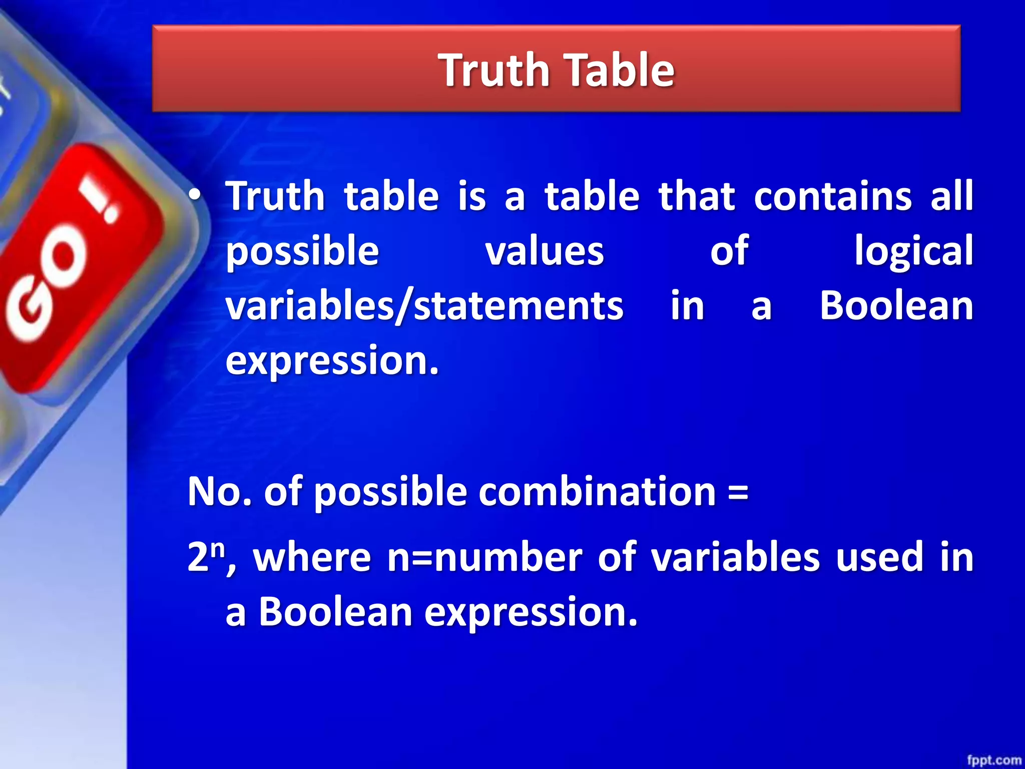 Truth Table
• Truth table is a table that contains all
possible values of logical
variables/statements in a Boolean
expression.
No. of possible combination =
2n, where n=number of variables used in
a Boolean expression.
 