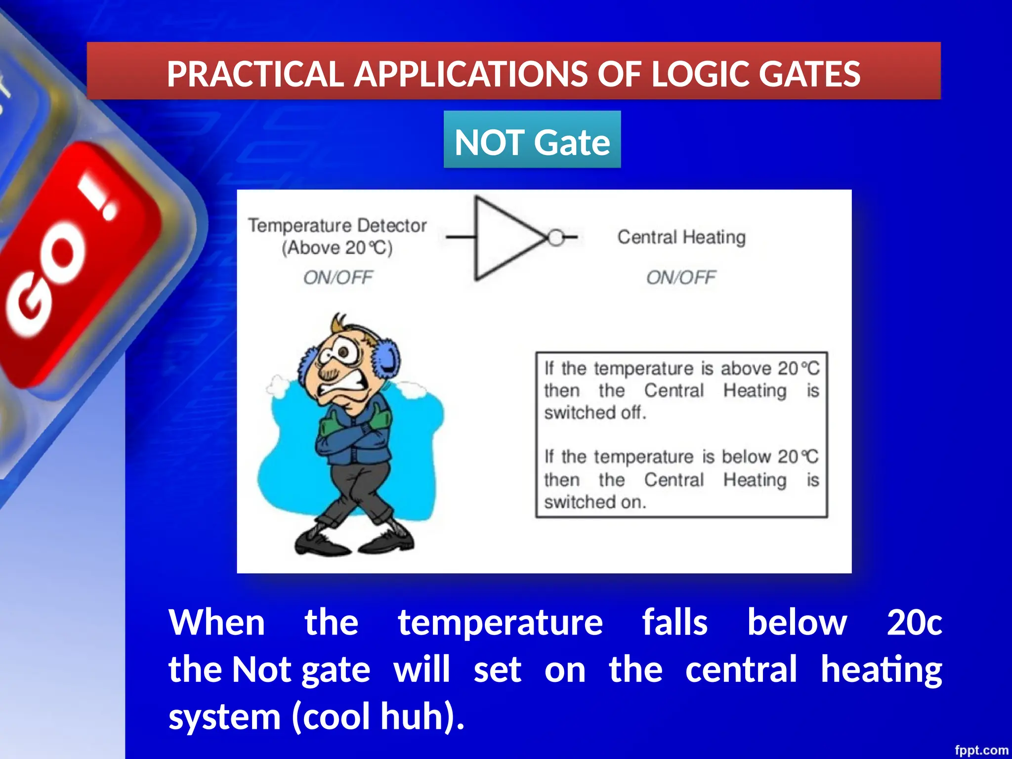NOT Gate
When the temperature falls below 20c
the Not gate will set on the central heating
system (cool huh).
PRACTICAL APPLICATIONS OF LOGIC GATES
 