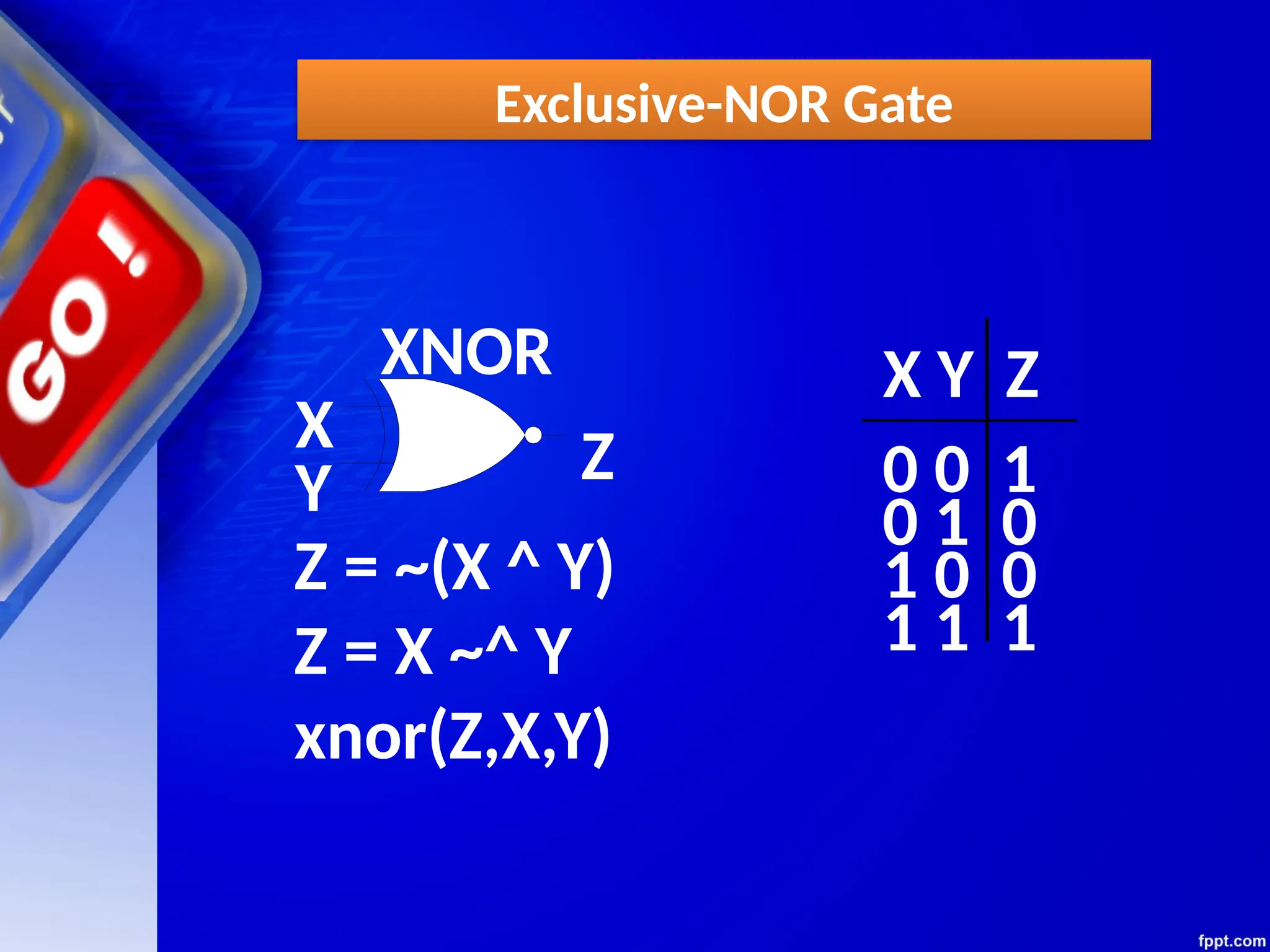 Exclusive-NOR Gate
X Y Z
XNOR
X
Y Z 0 0 1
0 1 0
1 0 0
1 1 1
Z = ~(X ^ Y)
Z = X ~^ Y
xnor(Z,X,Y)
 