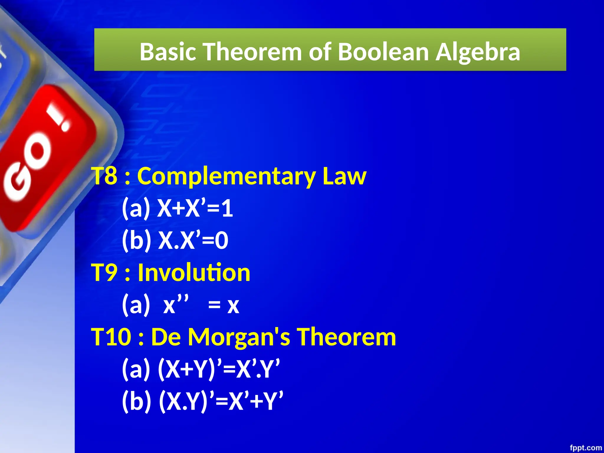 T8 : Complementary Law
(a) X+X’=1
(b) X.X’=0
T9 : Involution
(a) x’’ = x
T10 : De Morgan's Theorem
(a) (X+Y)’=X’.Y’
(b) (X.Y)’=X’+Y’
Basic Theorem of Boolean Algebra
 