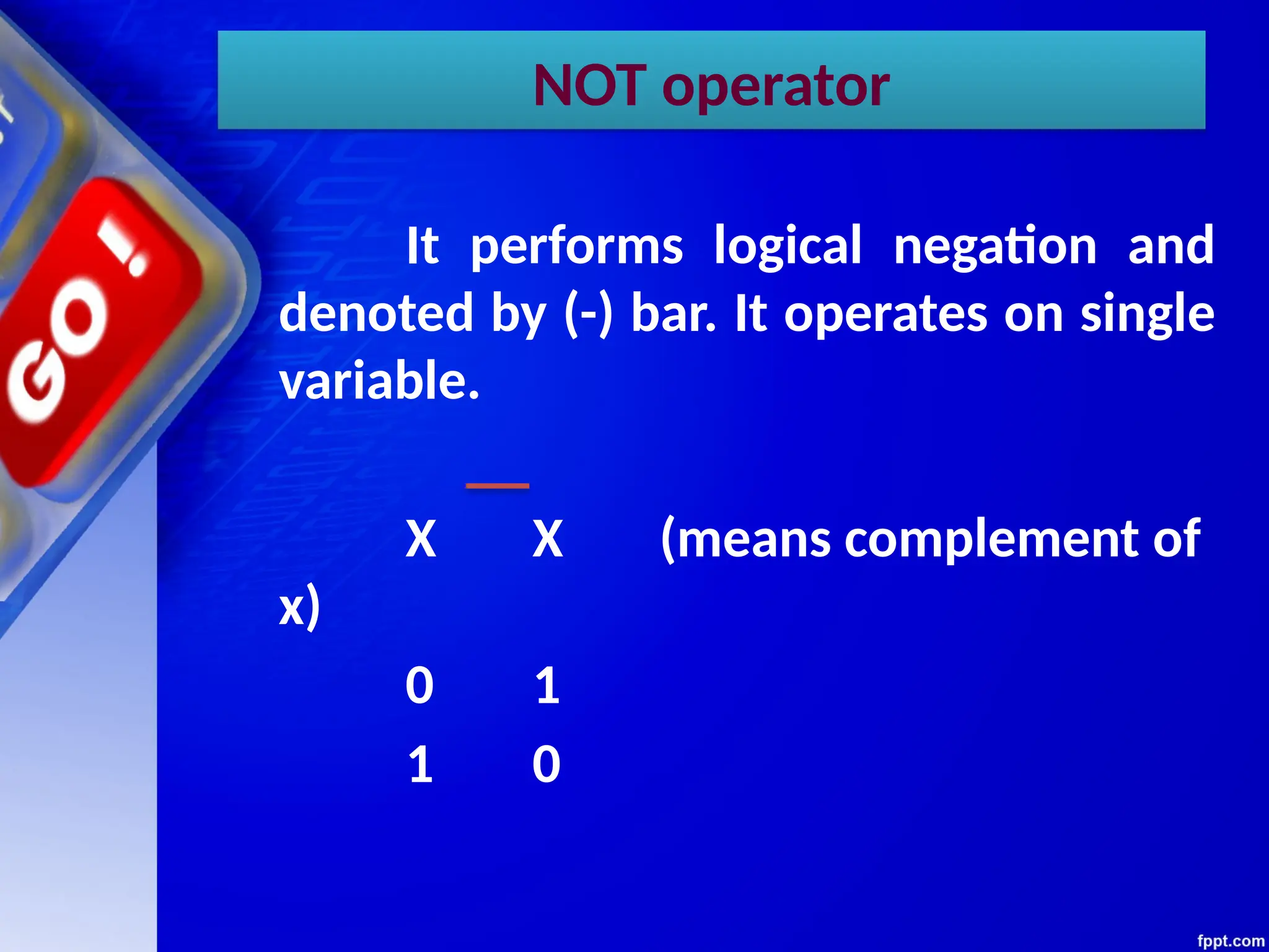 NOT operator
It performs logical negation and
denoted by (-) bar. It operates on single
variable.
X X (means complement of
x)
0 1
1 0
 
