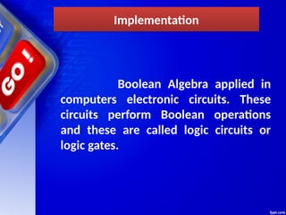 Comprehensive Guide to Boolean Algebra and Logic Gates in Computer ...