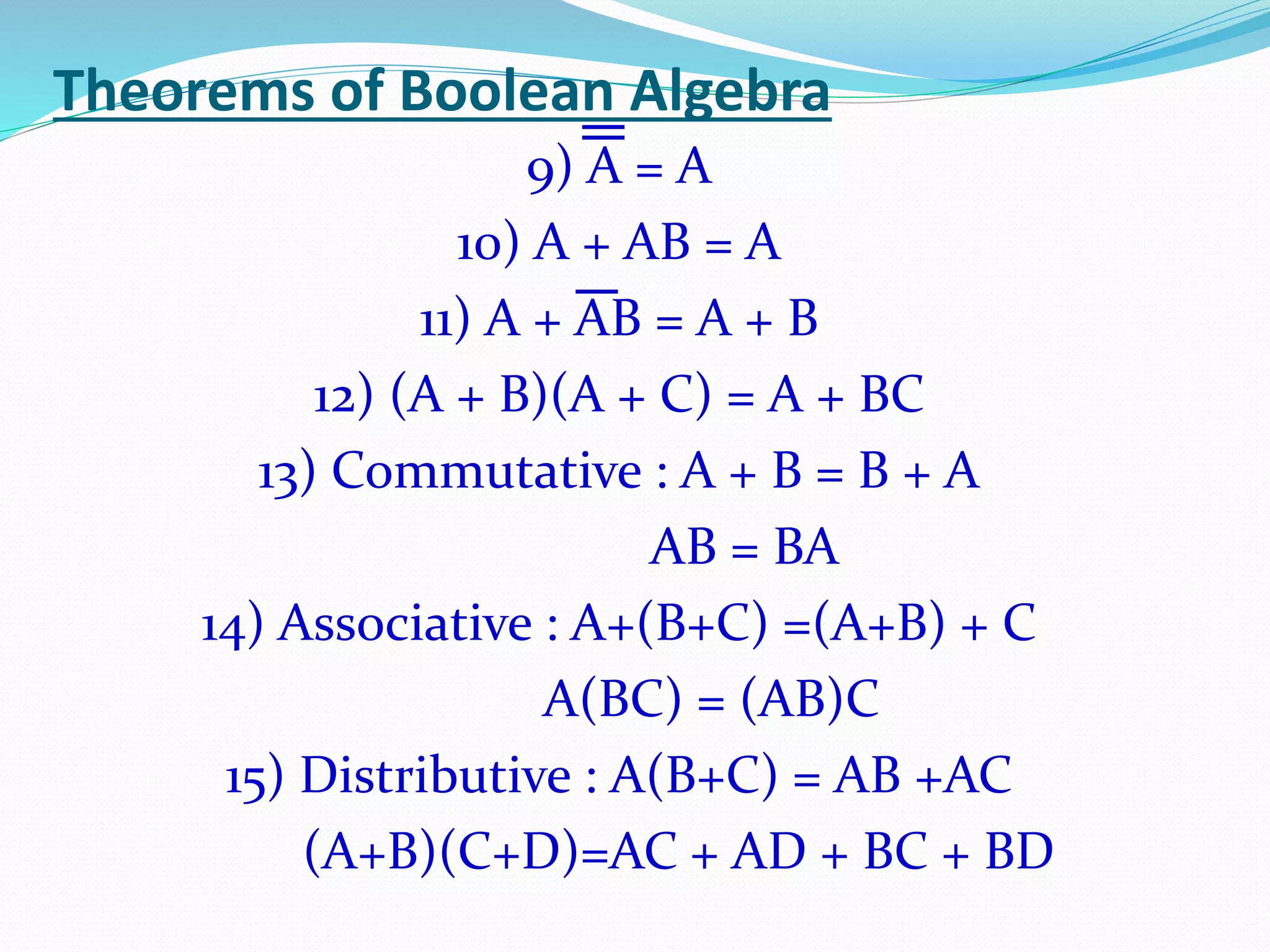 chapter 3 Boolean algebra (2).pptx
