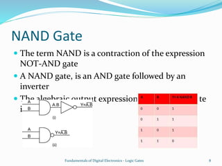 chapter 3 Boolean algebra (2).pptx
